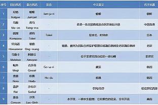 雷竞技app怎么进不去截图1